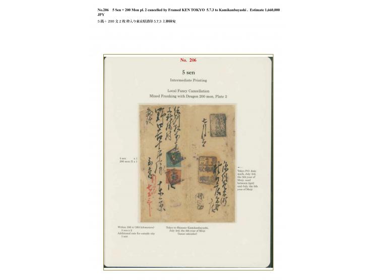 1871/72, 5 sen bluish green, middle period printing, used in combination with 200 mon Plate II, tied by blue framed "Ken" of 