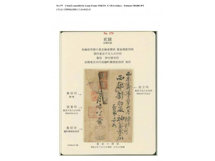 1872, 2 sen vermilion, early printing (2), tied by large "Tokyo Kensazumi" to the reverse of a cover to Saikyo. On the addres