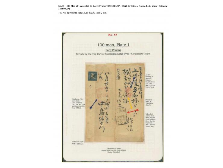 1871, 100 mon blue, plate I, position 2, cut into at right frame, tied by the head section* of large "Yokohama Kensazumi" to 